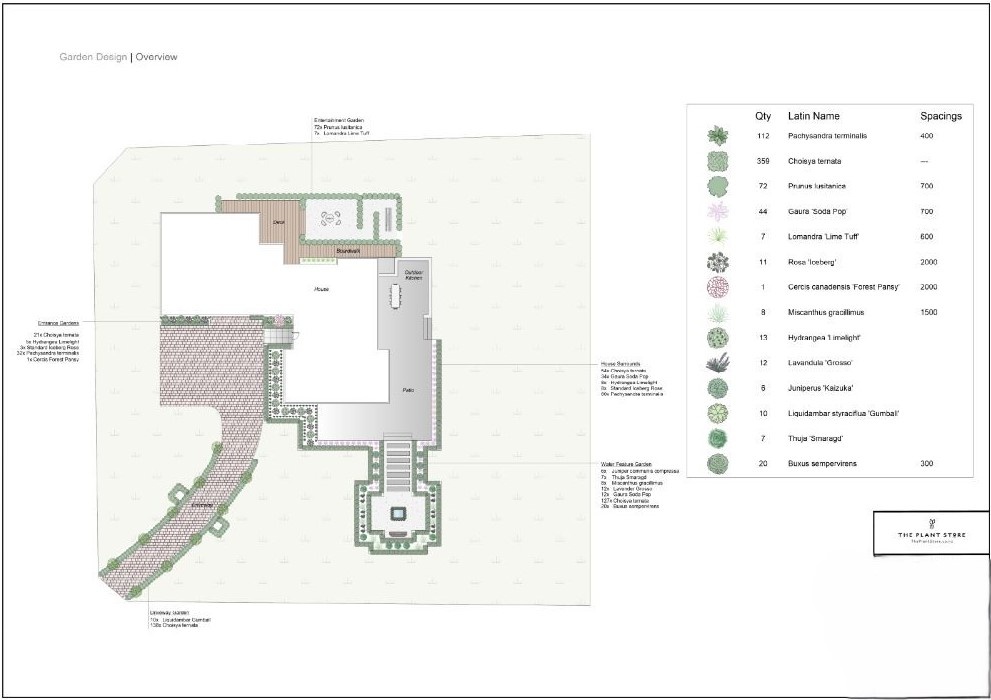 Plant - Formal garden